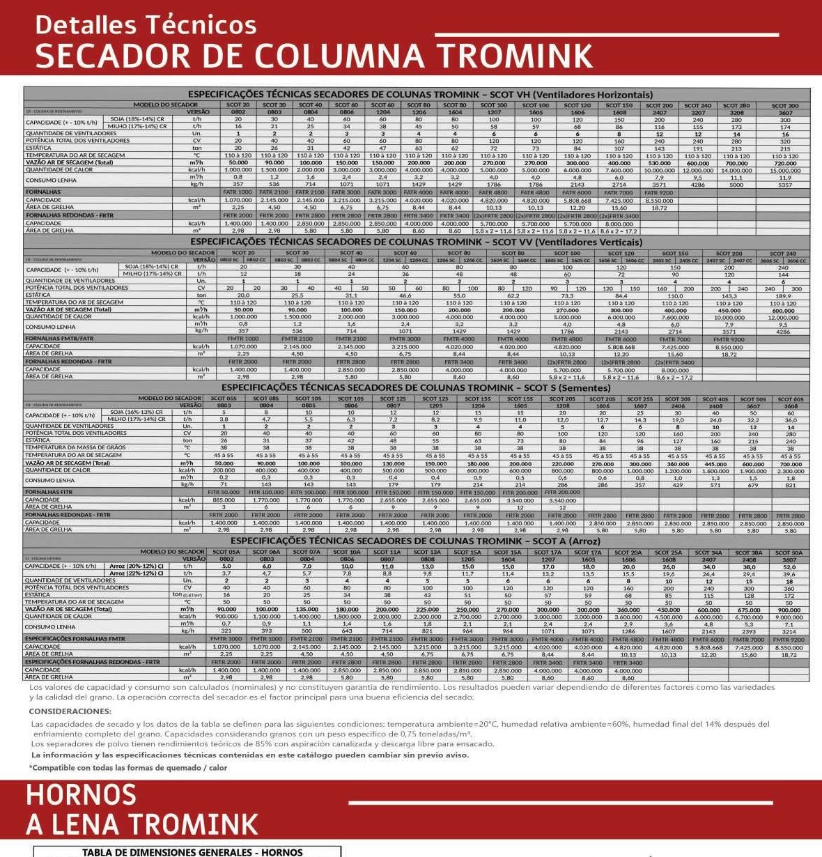 Detalle tecnico completo de secadores SCOT