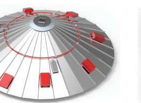 Techo del silo elevado